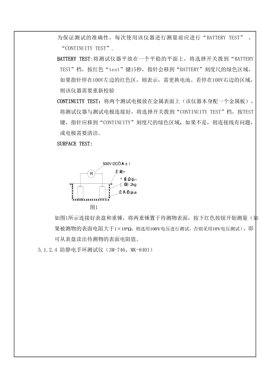 防静电检测规范.doc_第2页