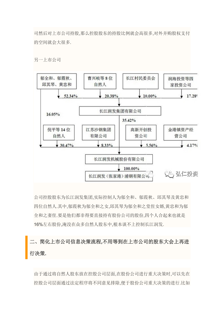 新三板IPO：拟上市公司股权结构顶层设计方案.docx_第3页