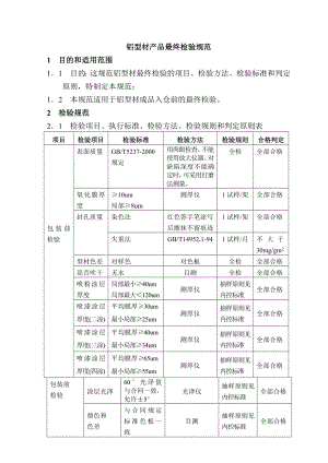 铝型材企业生产管理铝型材产品最终检验规范.doc