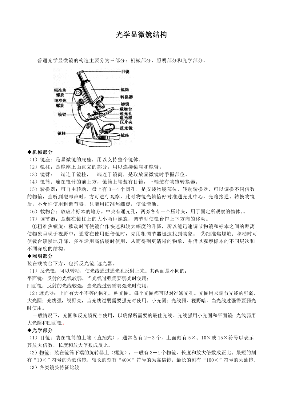 显微镜专题复习汇总.doc_第1页