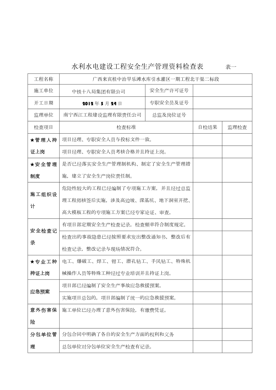 水利水电建设工程安全生产检查表.doc_第1页