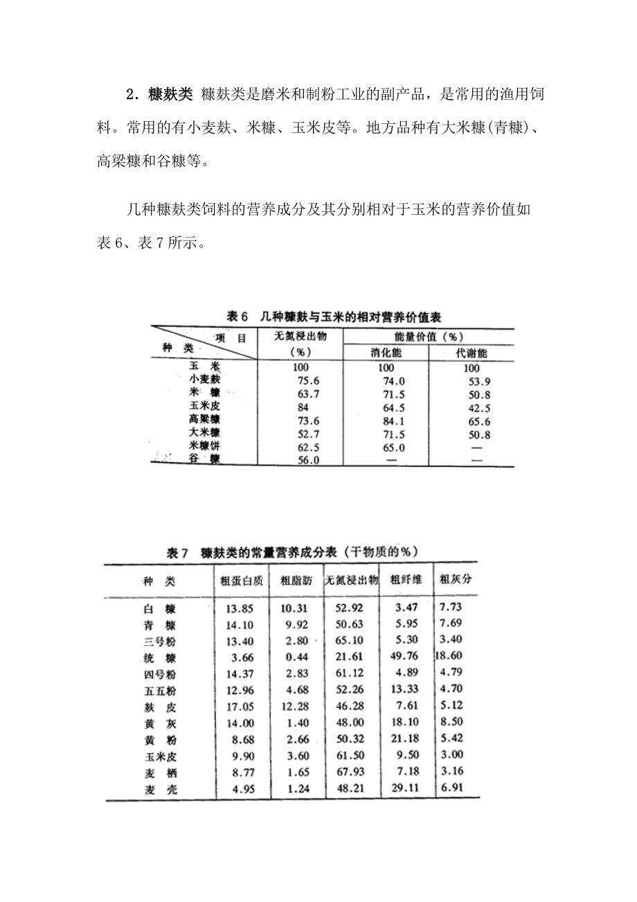 渔用饲料及饲料原料的种类.doc_第3页