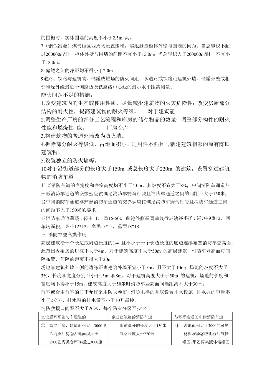 消防安全技术综合能力超强总结笔记.doc_第2页