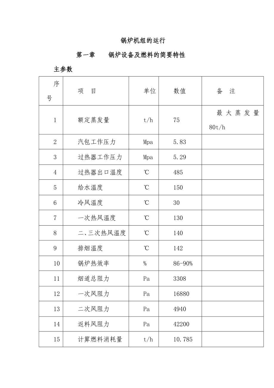 锅炉机组的运行规程锅炉操作规程.doc_第1页