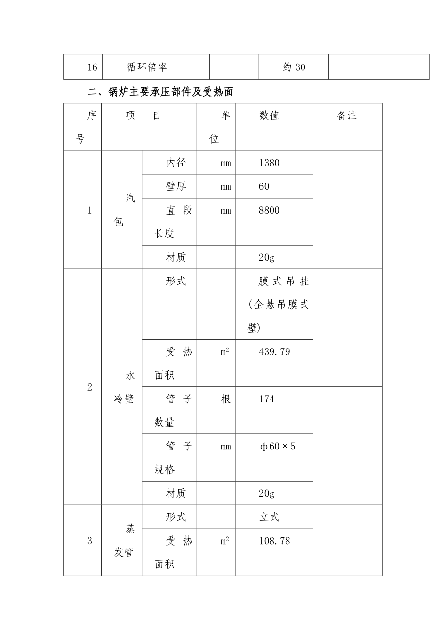 锅炉机组的运行规程锅炉操作规程.doc_第2页