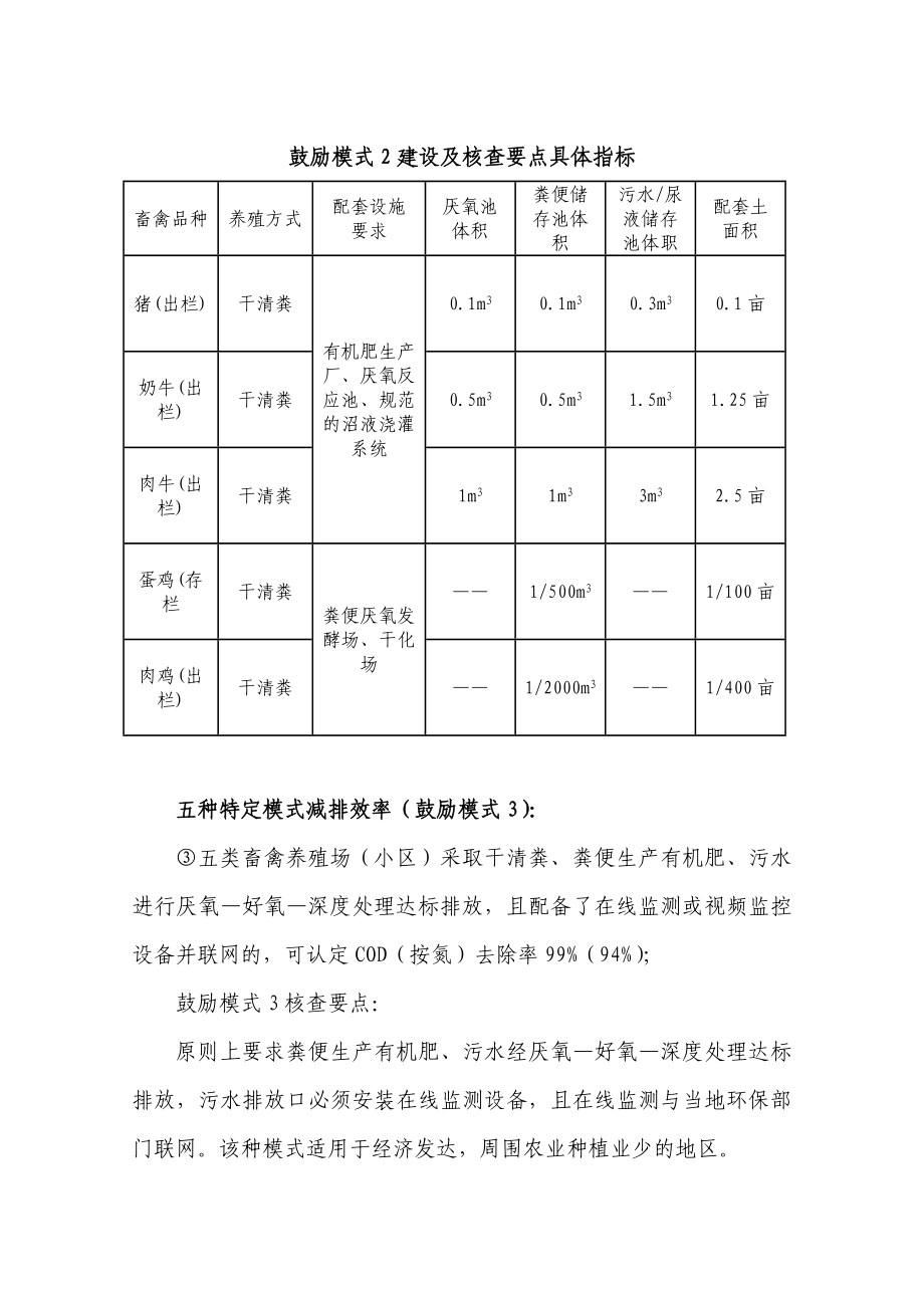 畜禽养殖污染减排总体思路.doc_第3页