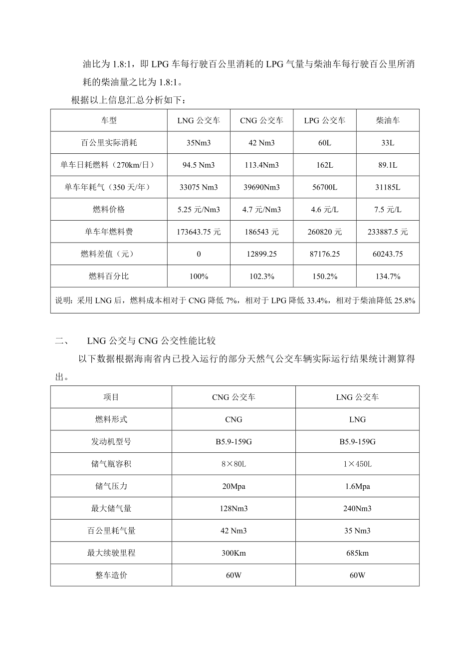 LNG公交车优势分析.doc_第2页