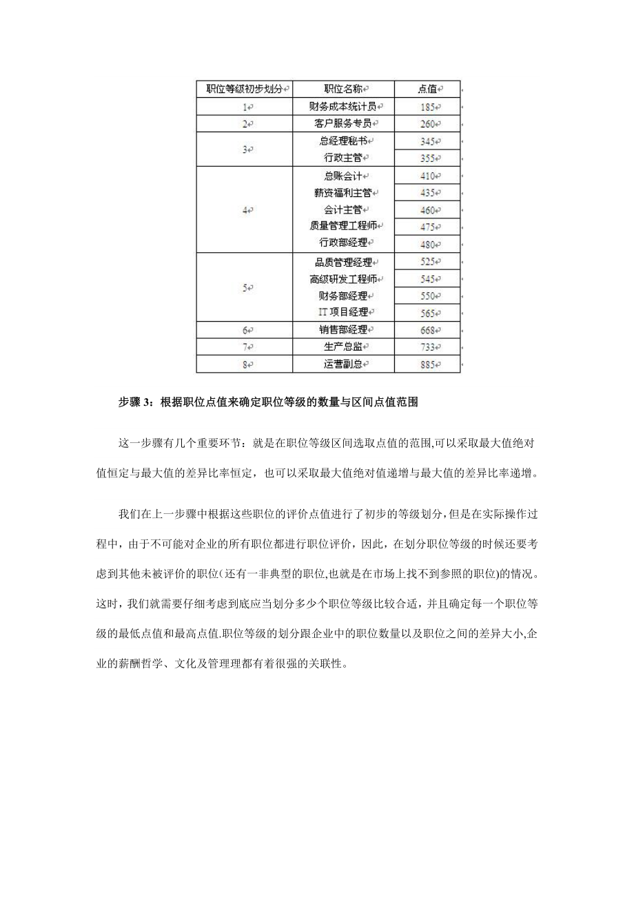 某公司薪资结构设计操作步.doc_第3页