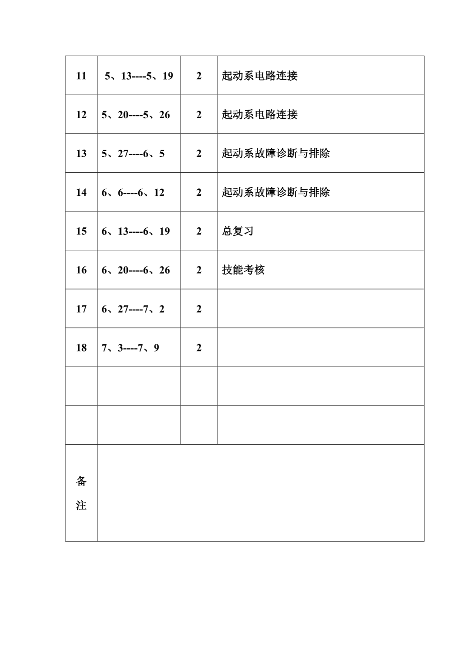 汽车电气设备构造与维修实训教案.doc_第2页