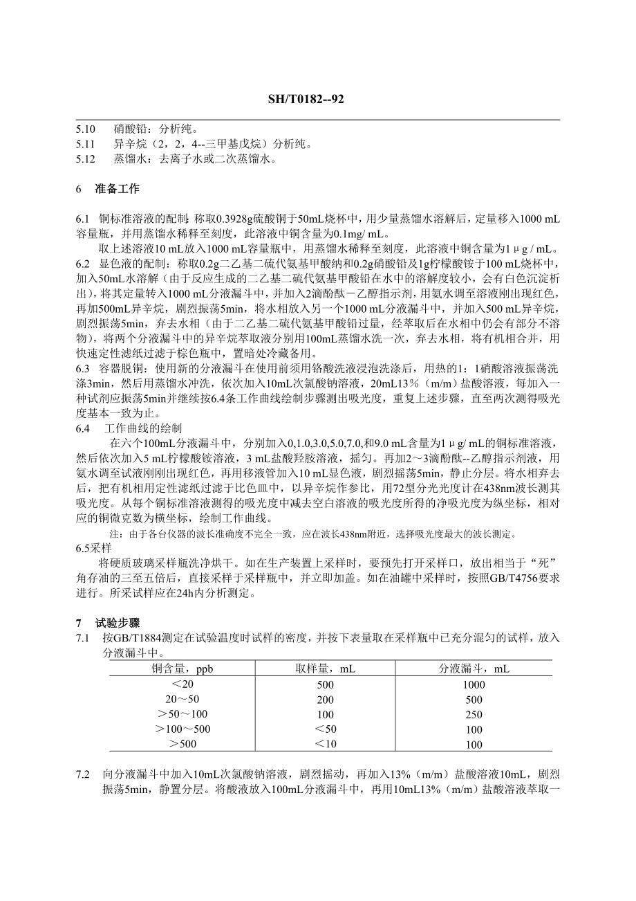 SHT0182轻质石油产品中铜含量测定法.doc_第2页