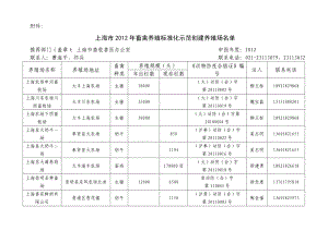 上海市畜禽养殖标准化示范创建养殖场名单.doc