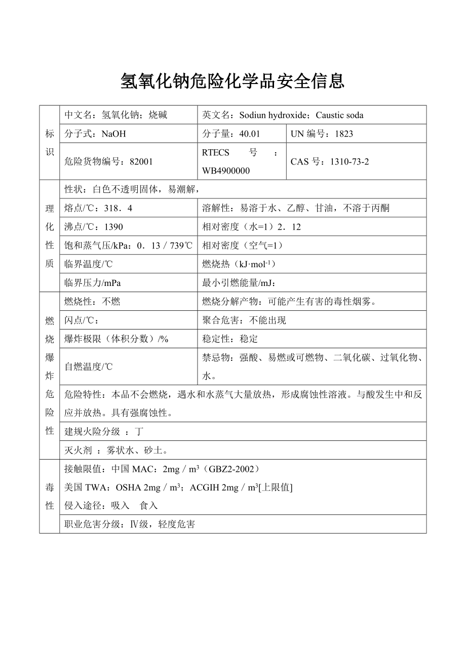 氢氧化钠危险化学品安全信息.doc_第1页