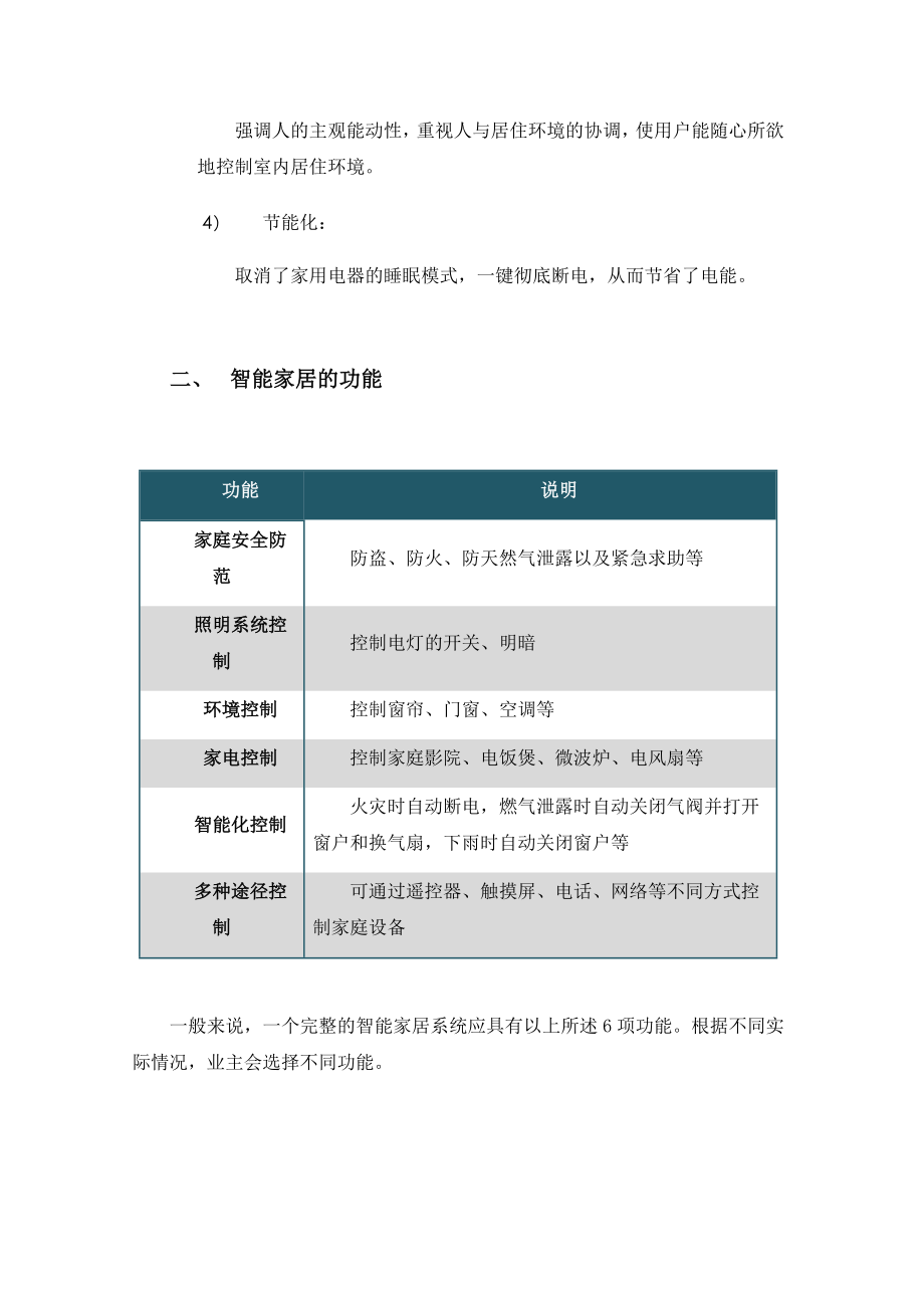 智能家居解决方案+实例.docx_第2页