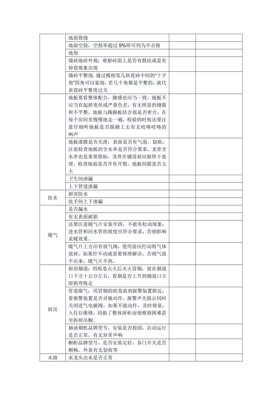 最新超实用精装房验收一览表.doc_第3页