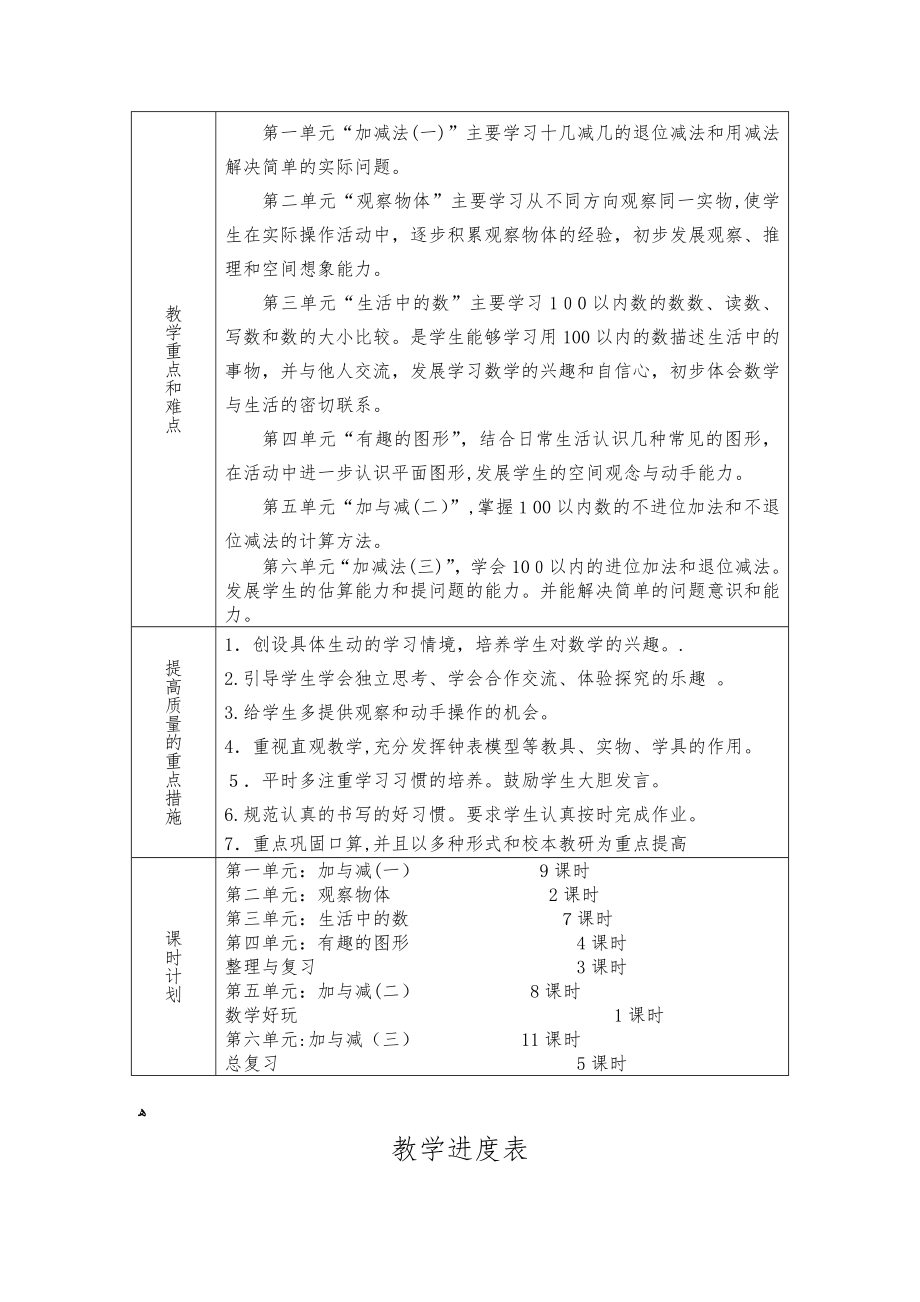 新北师大版小学一年级下册数学教案全册表格式.doc_第2页