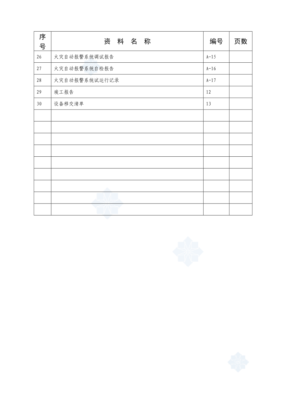 江苏省全套消防表格.doc_第3页