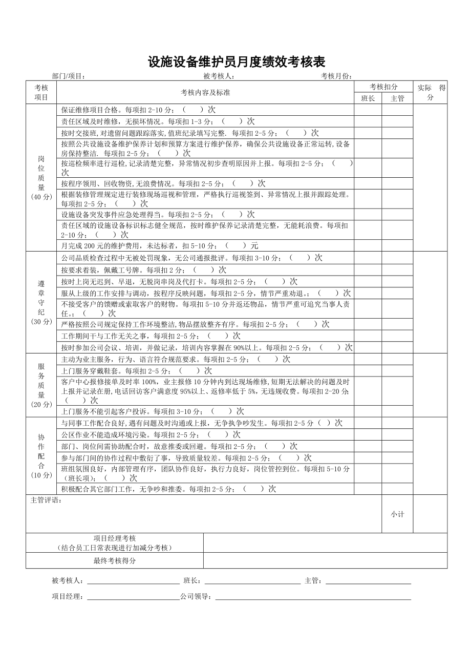 月绩效考核表.doc_第2页