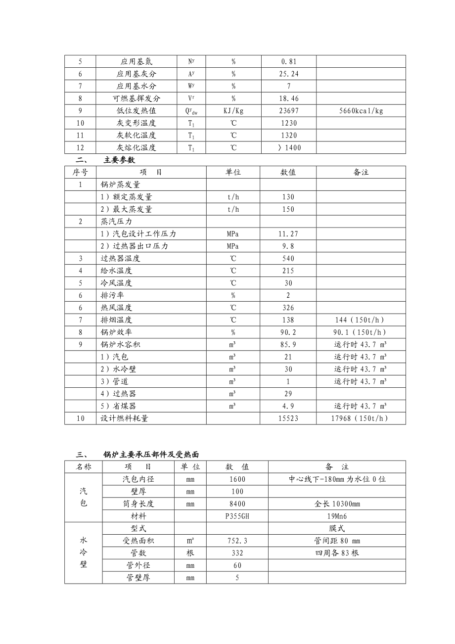 锅炉二期运行规程.doc_第3页