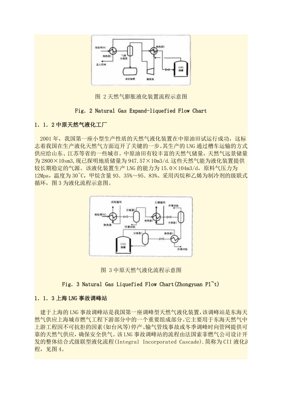 中国液化天然气产业链.doc_第2页