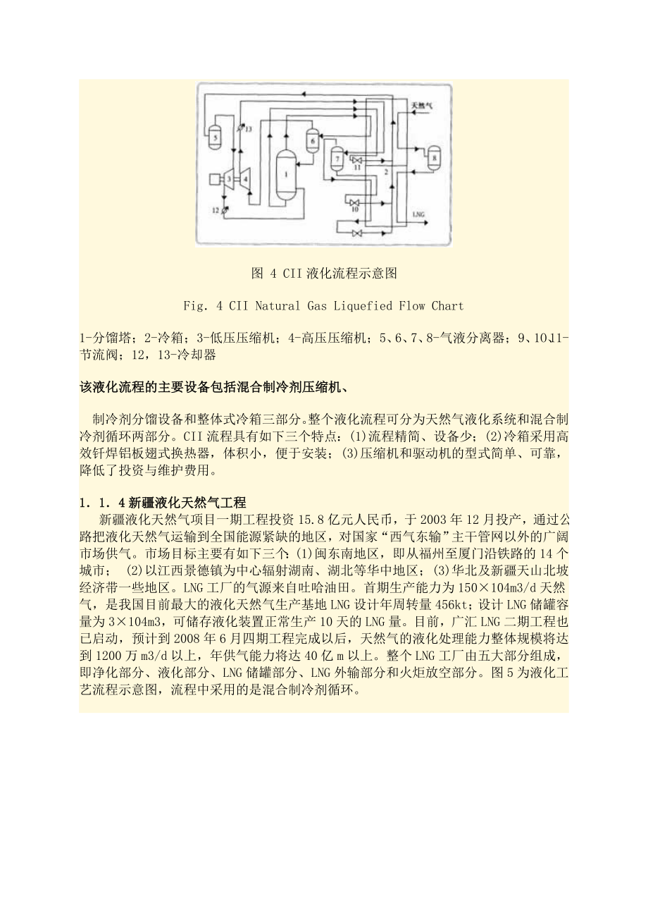 中国液化天然气产业链.doc_第3页