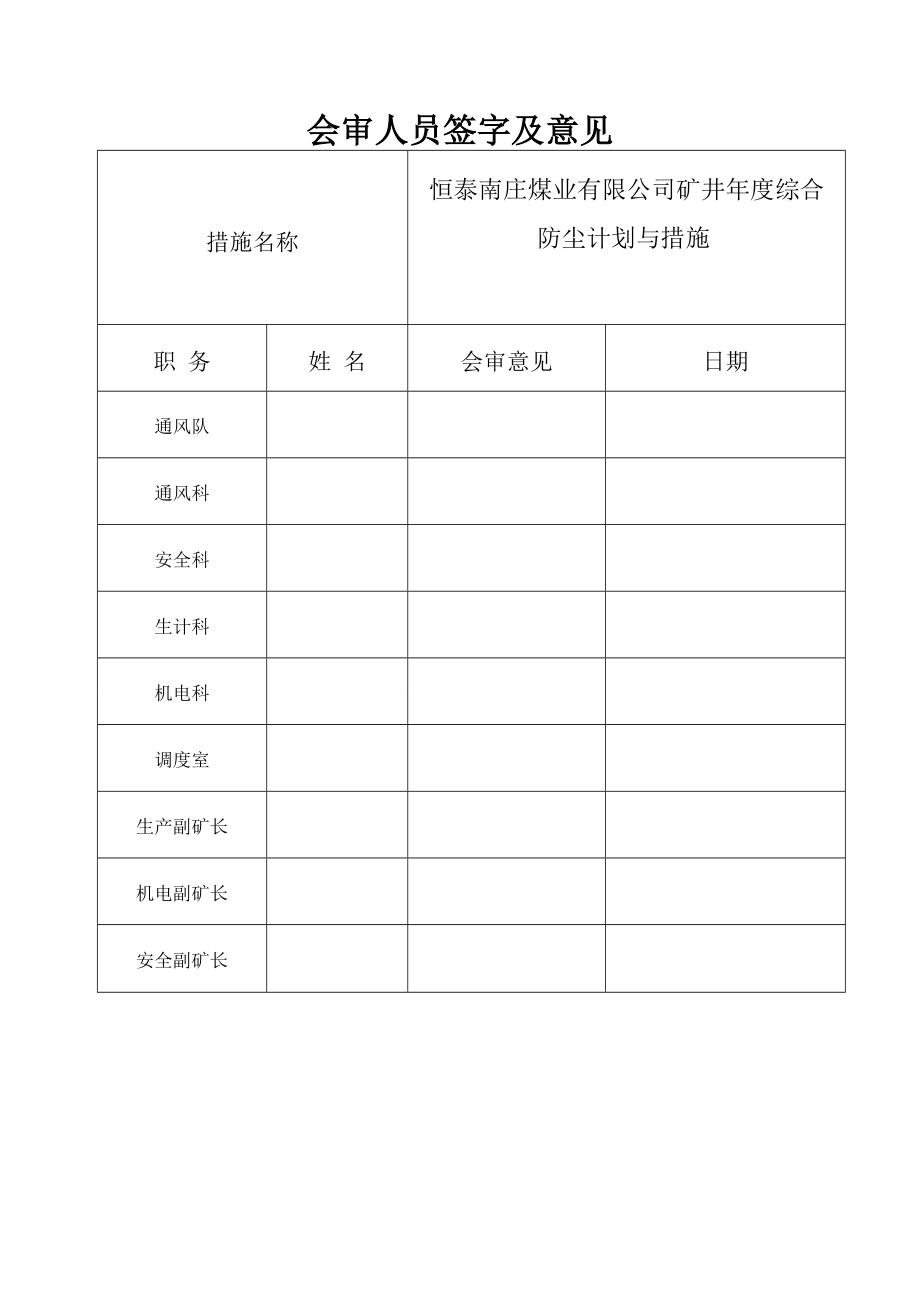 煤业有限公司矿井综合防尘计划与措施.doc_第2页