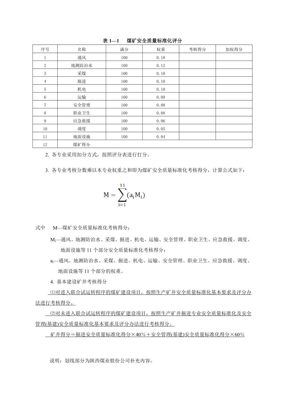 煤矿安全质量标准化基本要求.doc_第3页