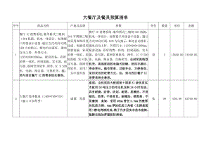 大餐厅及餐具预算清单.doc