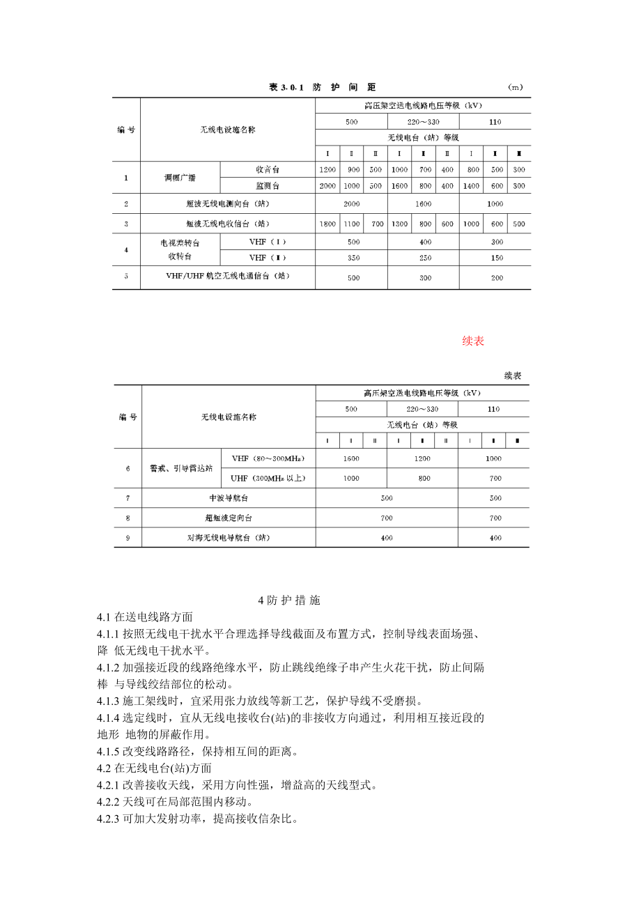 高压送电线路对无线电台影响设计规定.doc_第2页