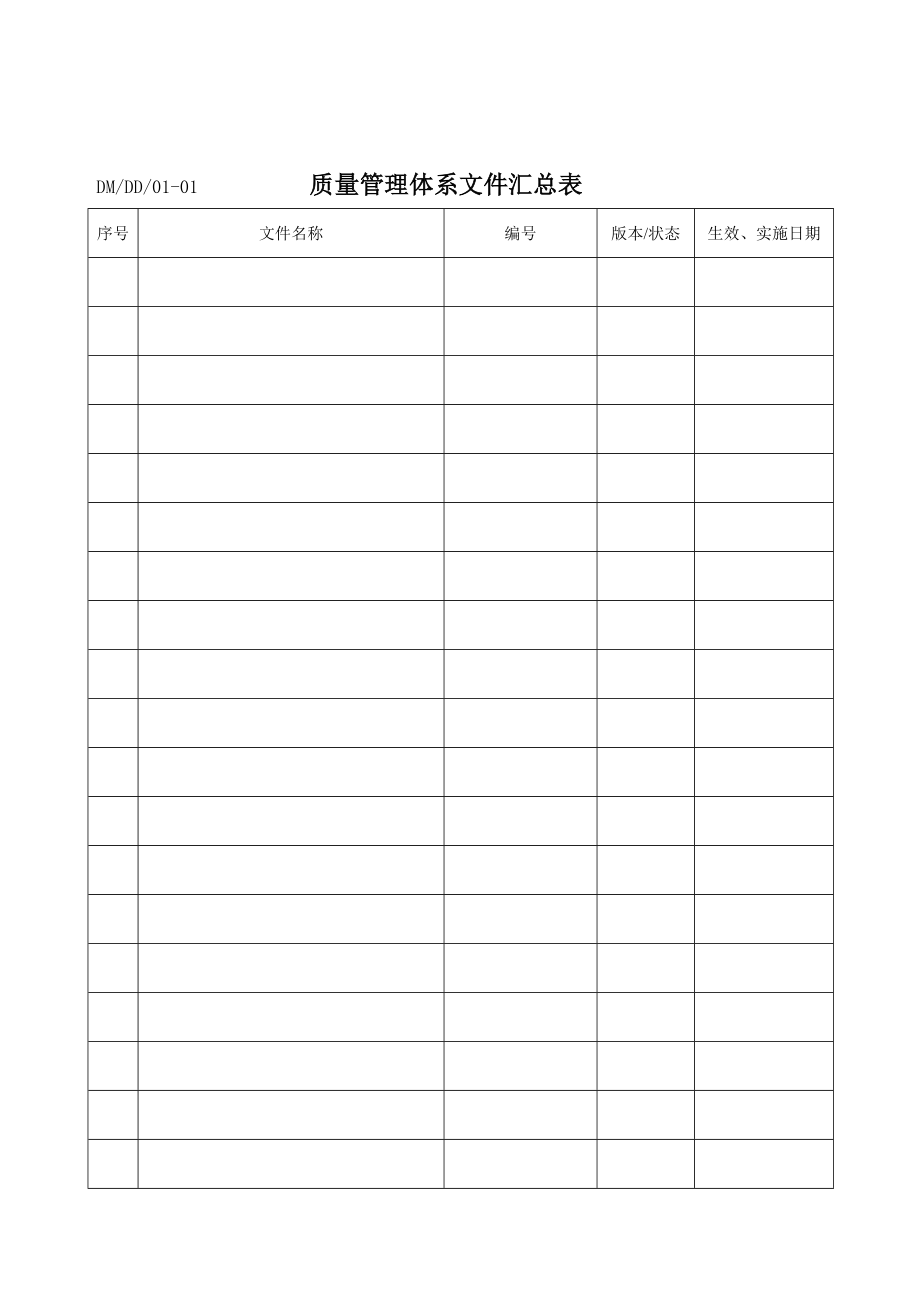 最新医疗器械-程序文件-记录表全套资料.doc_第1页