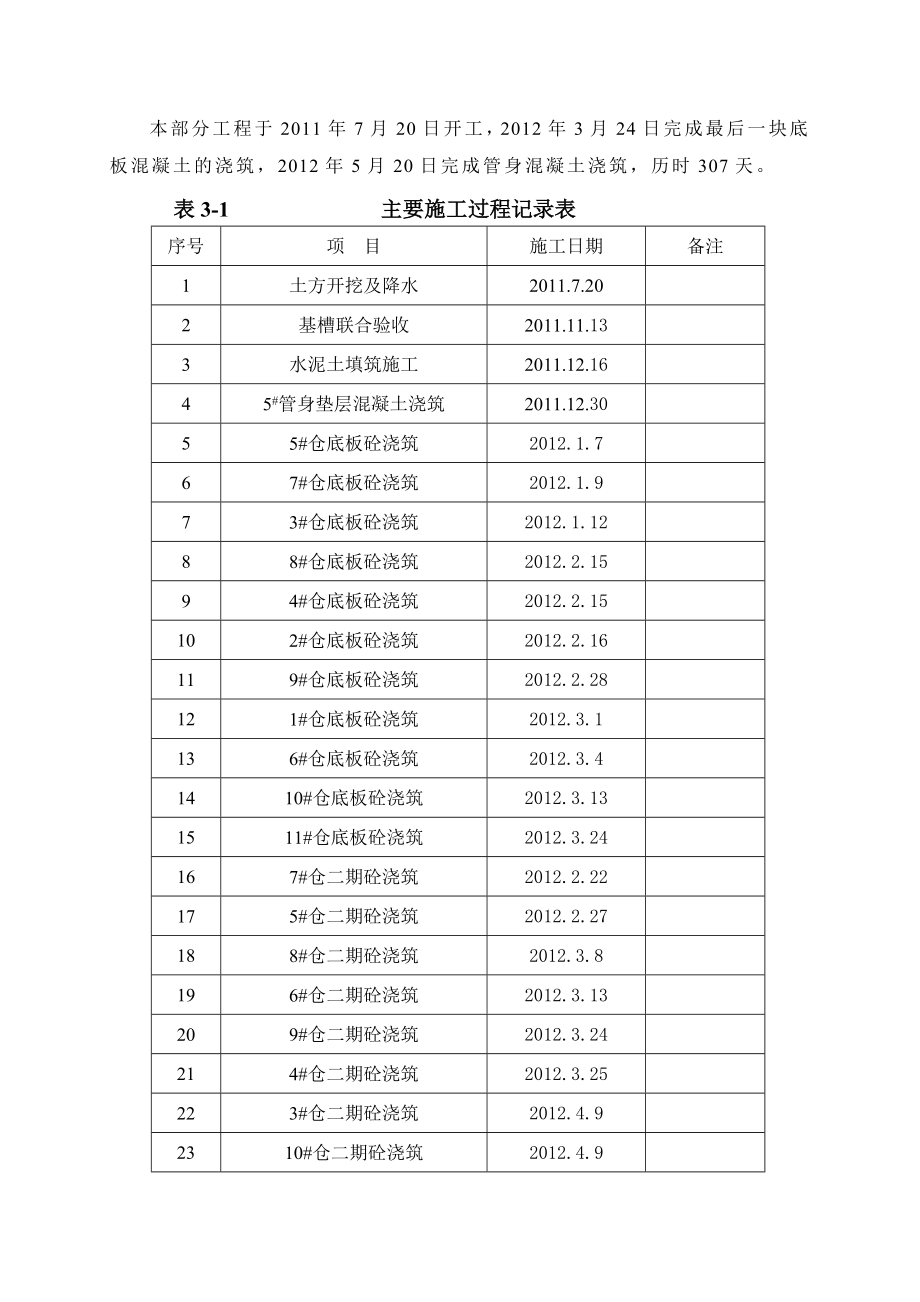 榆林西沟排水倒虹吸管身外观验收汇报.doc_第3页