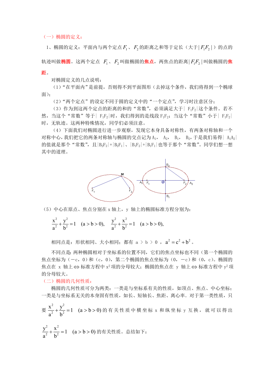 椭圆的几何性质知识点归纳及典型例题及练习(付答案).doc_第1页