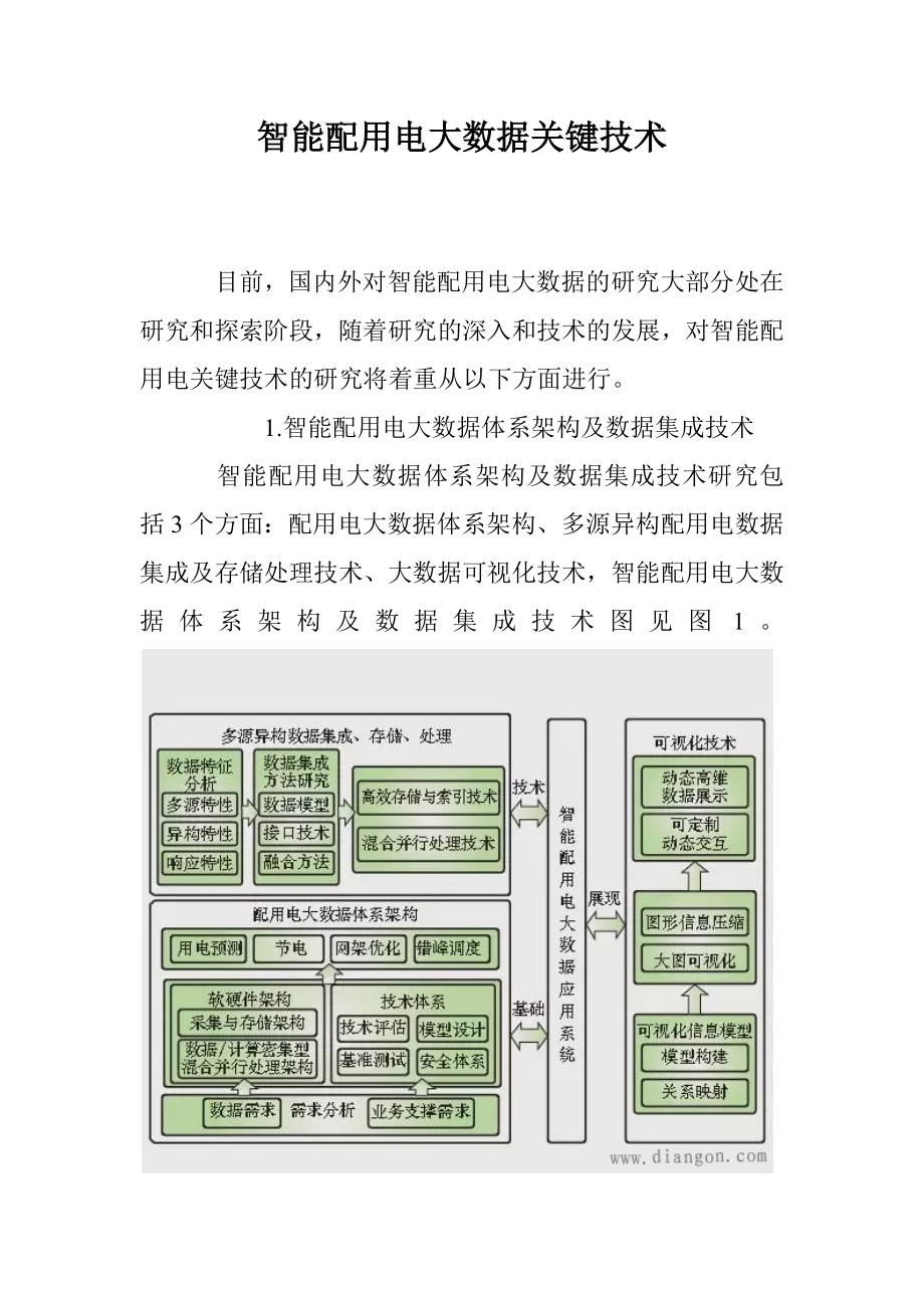 智能配用电大数据关键技术.doc_第1页