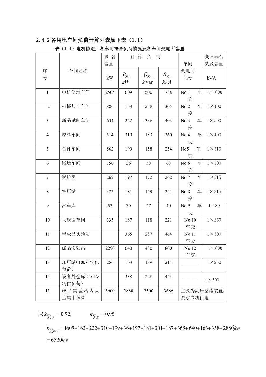 电机修造厂变电所设计(供配电设计).doc_第3页