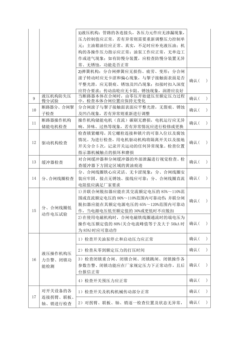 GIS(含开关及刀闸)B类检修作业指导书.doc_第3页