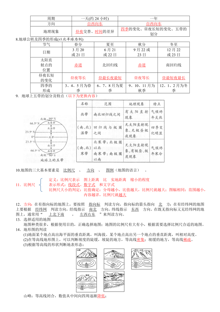 最新初中地理知识点总结.doc_第2页