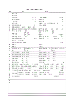 石油化工场所基本情况一览表(空表).doc