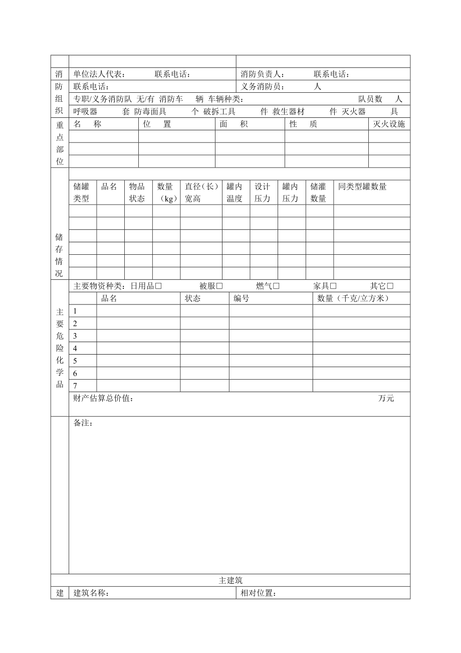 石油化工场所基本情况一览表(空表).doc_第2页