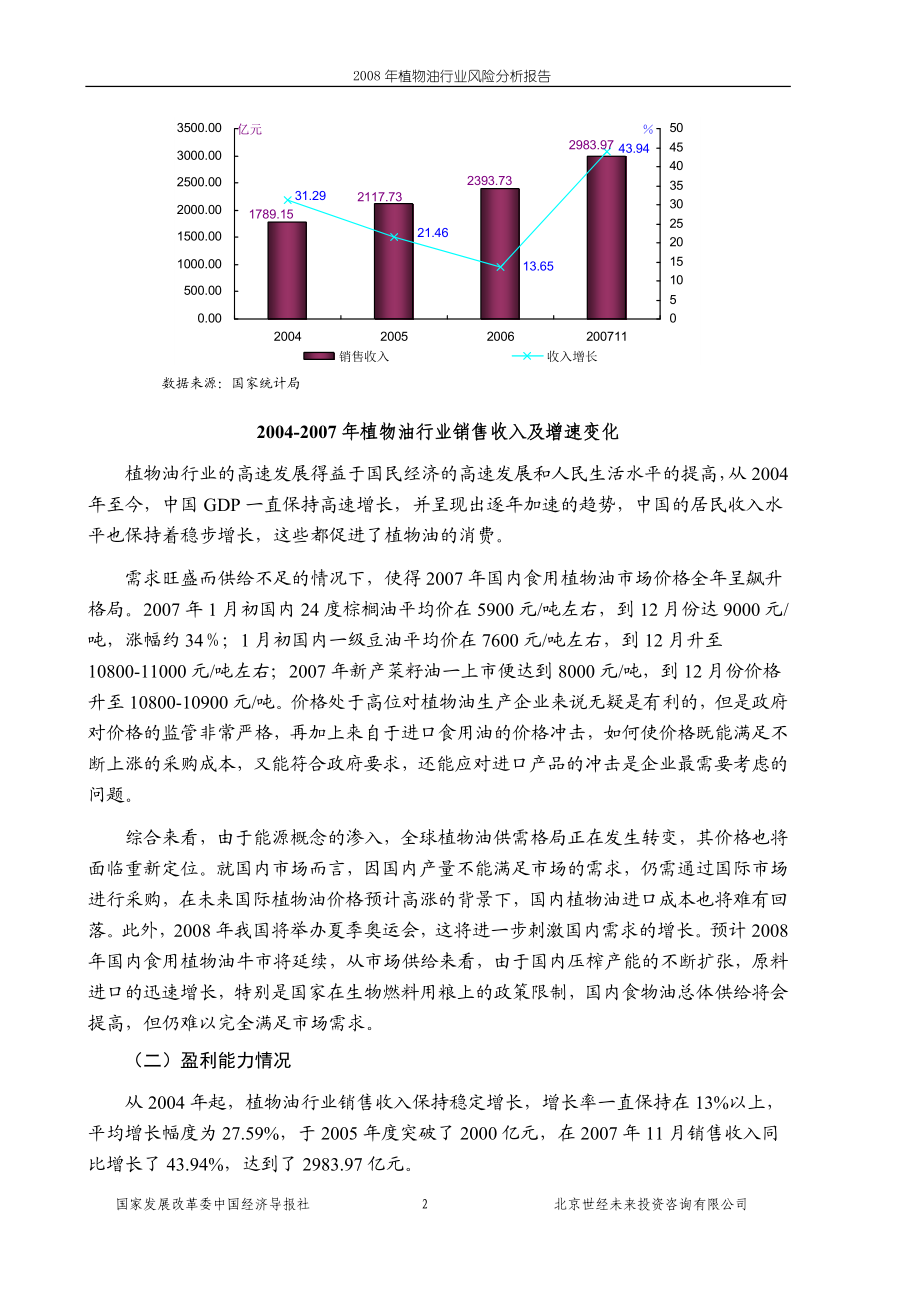 植物油行业风险分析报告.doc_第2页