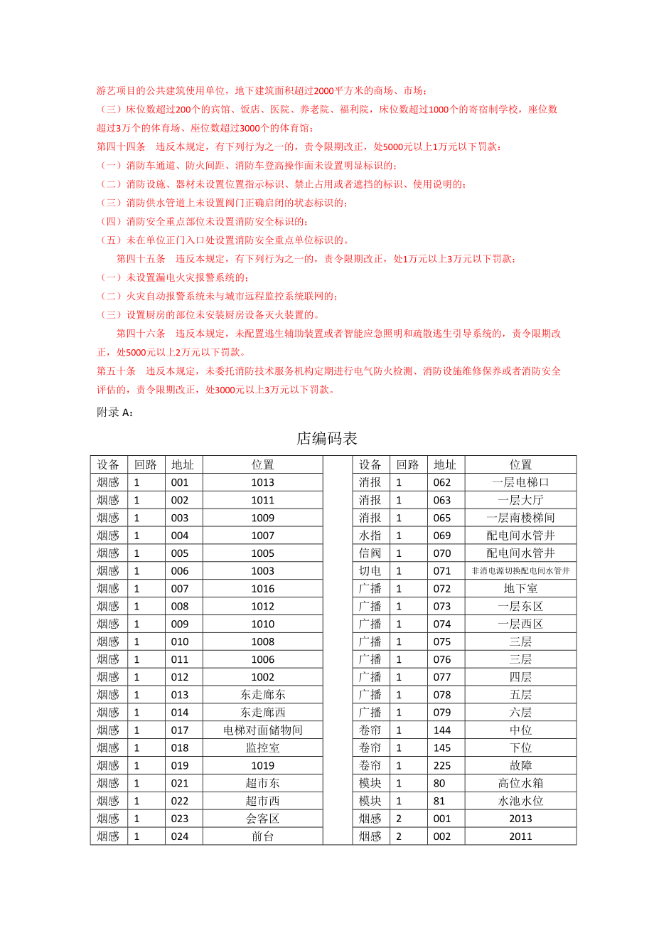 消防维保合同签订后维保流程.doc_第2页