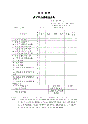 煤矿职业健康情况表.doc