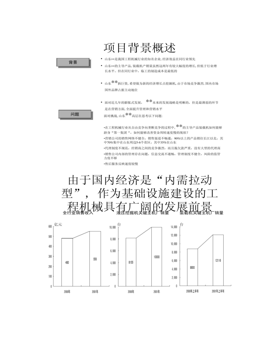 某大型工程机械公司营销策略和销售管理项目规划汇总.doc_第2页