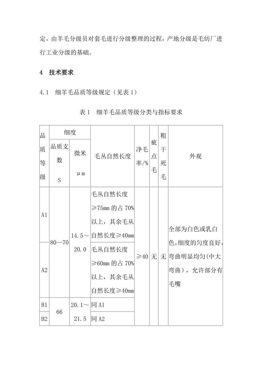 细羊毛产地分级操作技术规程.doc_第3页