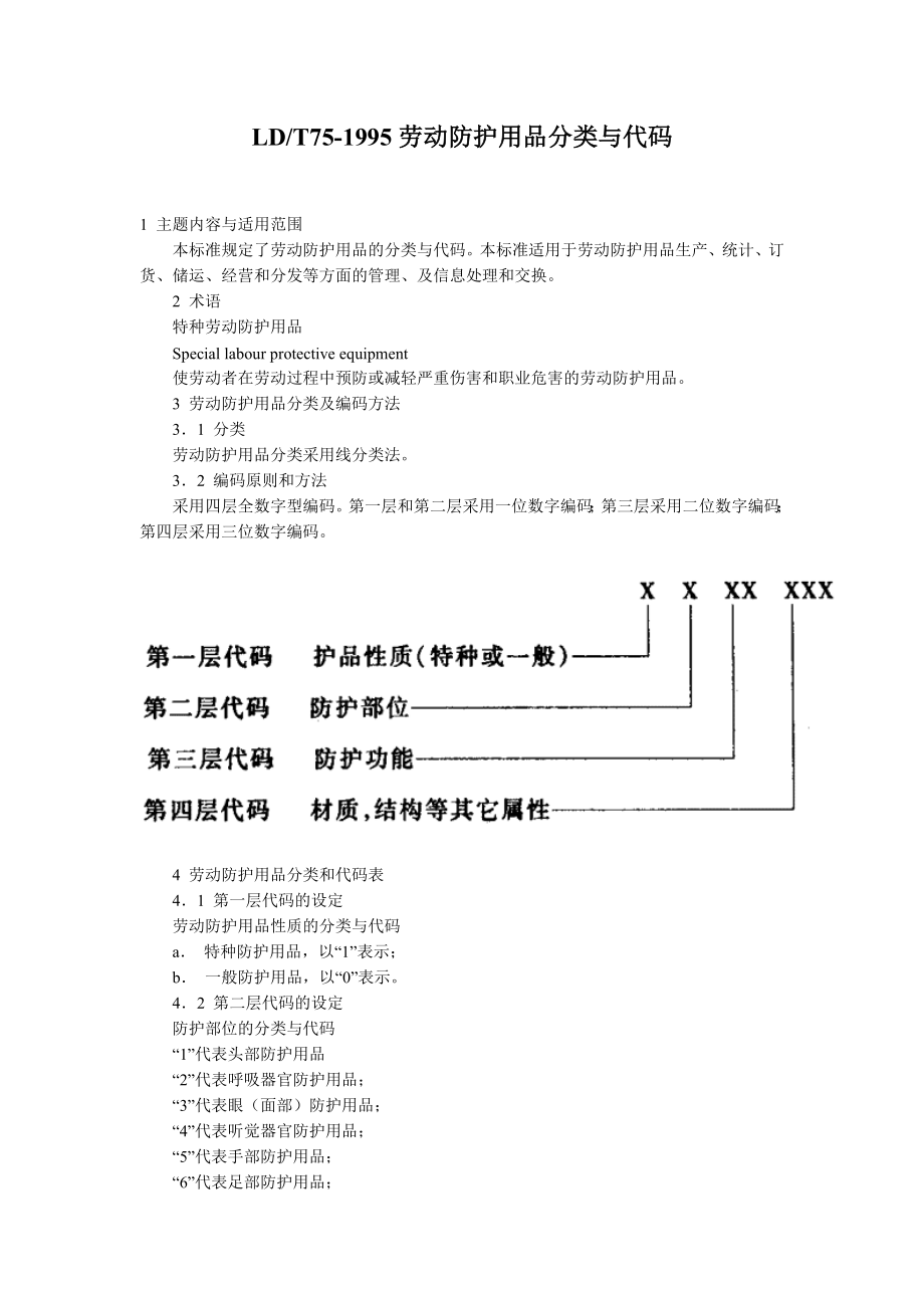 劳保用品分类标准.doc_第1页