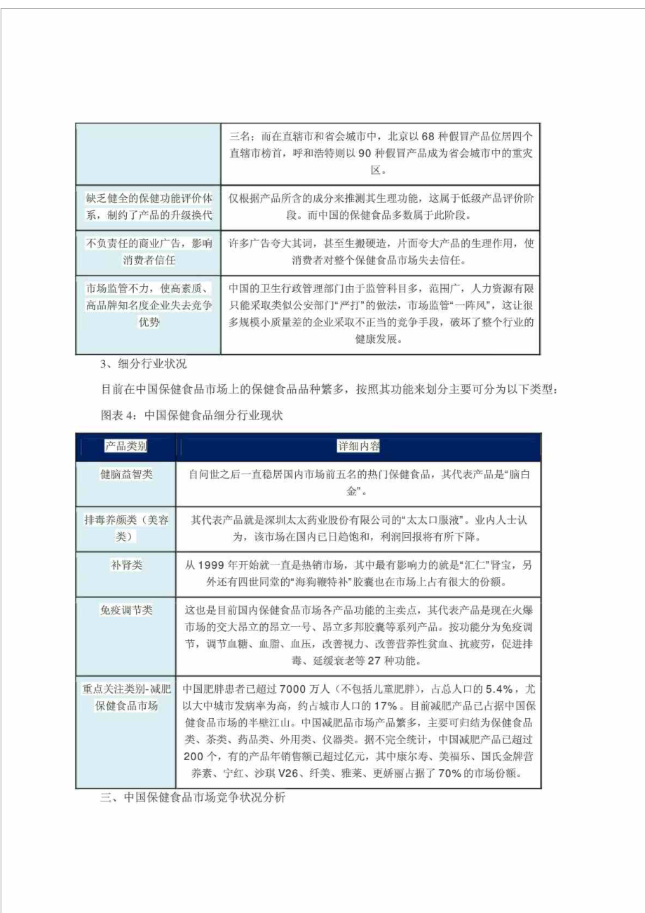 保健品行业SWOT分析.doc_第3页