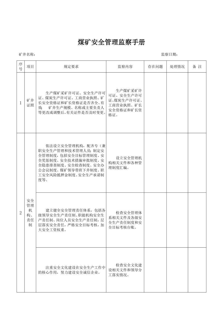 煤矿安全检查手册.doc_第3页