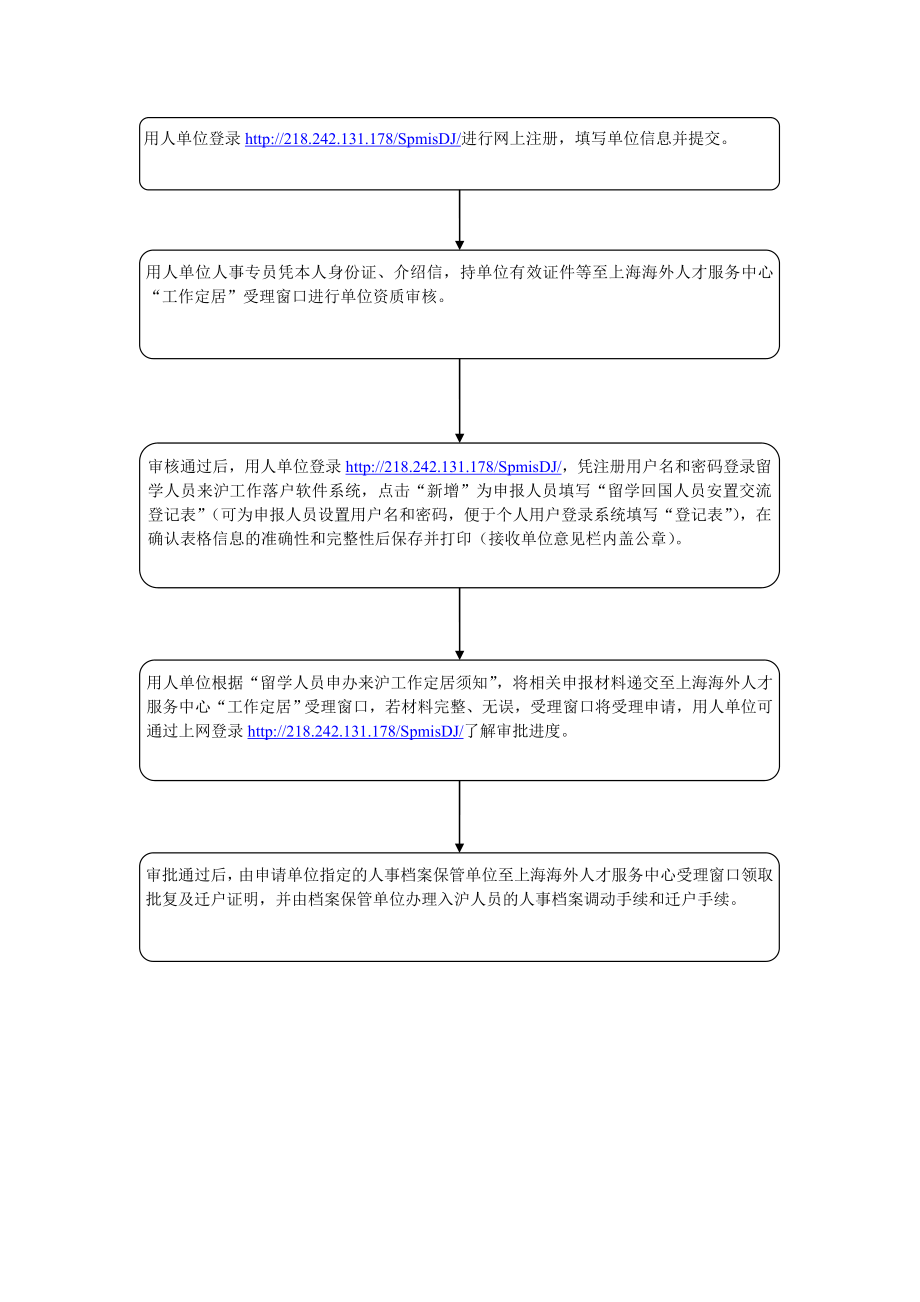 单位申办留学人员来沪工作定居流程.doc_第2页