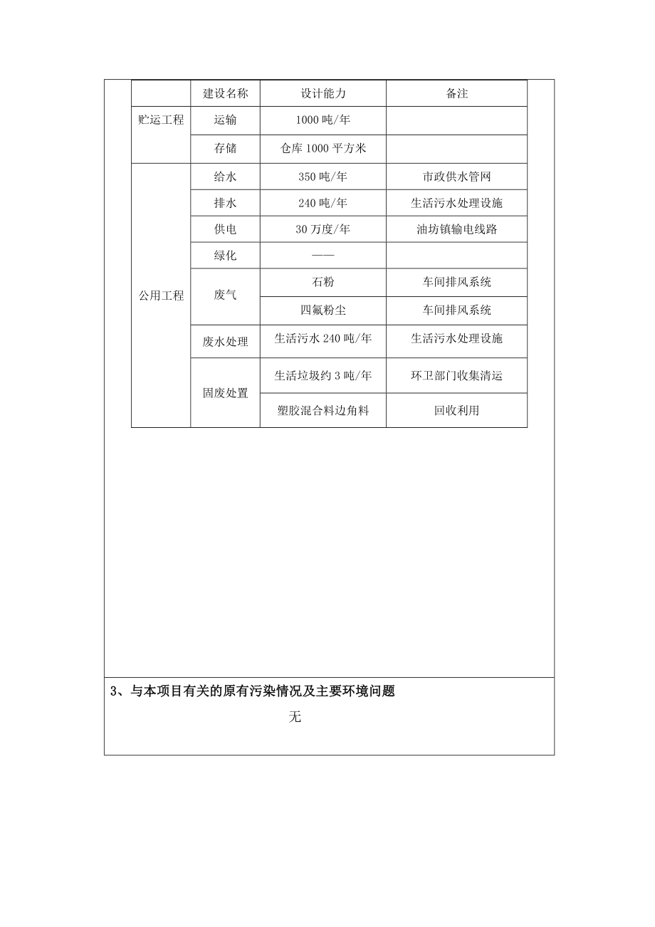 环境影响评价报告全本公示简介：塑胶造粒、四氟制品、电加热器塑胶制品加工制造销售项目5255.doc环评报告.doc_第3页