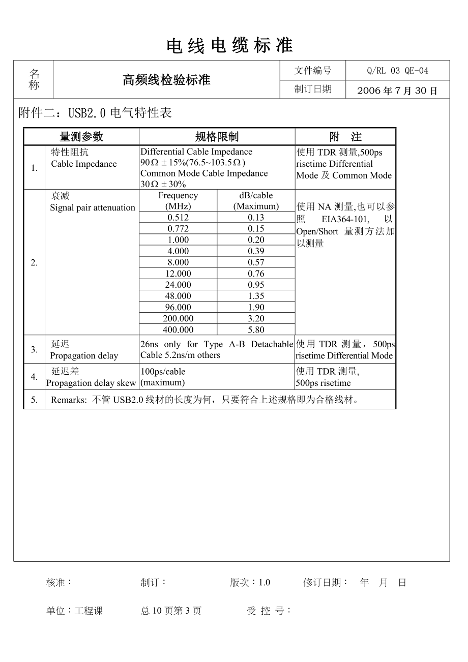 高频电线电缆测试标准.doc_第3页