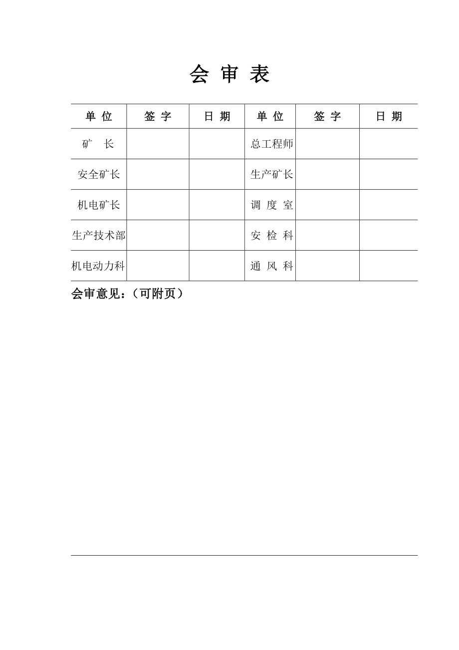 煤矿综放工作面回采作业规程.doc_第2页