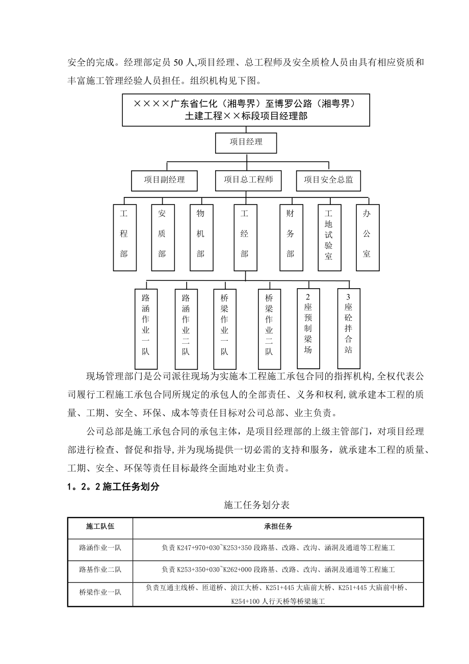 某高速公路施工组织设计.docx_第3页